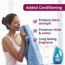Godrej Genteel Liquid Detergent( Buy 1 Get 1 free )